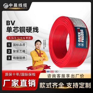 BV线